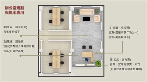 辦公桌正對門口|黃元風水：辦公室的風水與化解